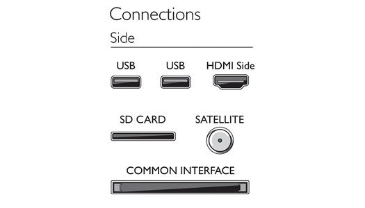 Philips Cinema 21: 9 58PFL9956H/12 Philips Cinema 21: 9 58PFL9956H/12