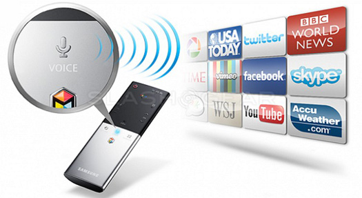 Samsung Smart Touch Samsung Smart Touch