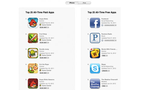 appstore 2 appstore 2