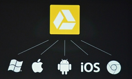 Google Drive Google Drive