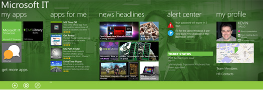 Microsoft IT Microsoft IT