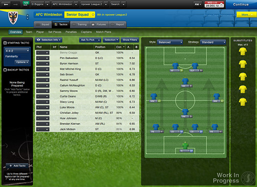 Football Manager 2013 Football Manager 2013