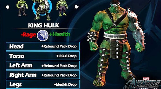 Marvel Avengers Initiative Marvel Avengers Initiative