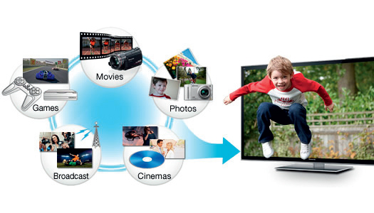 Panasonic TX-p50vt50e-03