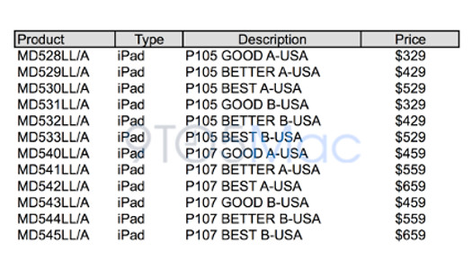 Apple iPad mini Apple iPad mini