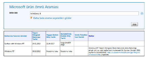 Windows RT Windows RT