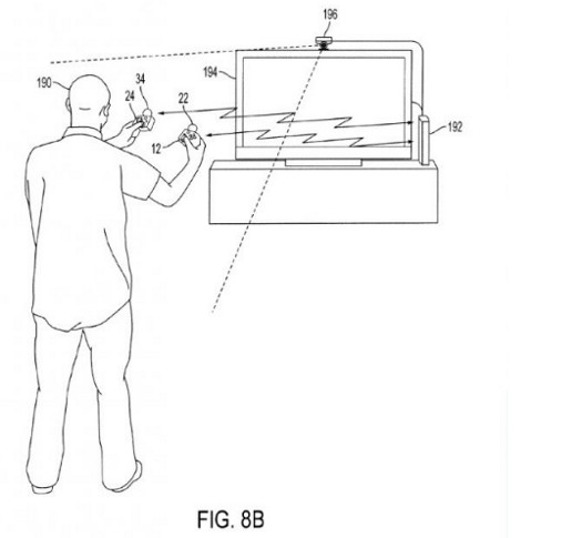 DualShock Move DualShock Move