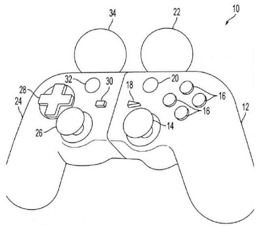 DualShock Move DualShock Move