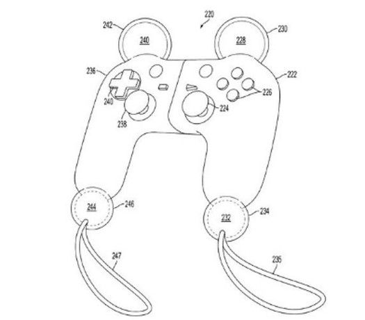 DualShock Move DualShock Move