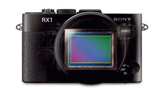 Sony RX1