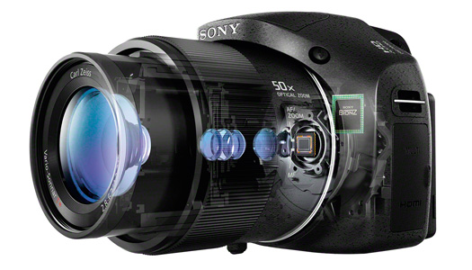 Sony DSC-HX300