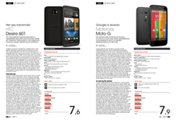 DETAYLI İNCELEME - TEST ETTİK