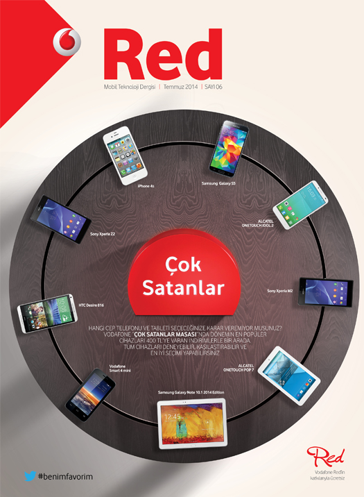 VODAFONE RED