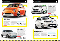 dosya elektrikli otomobiller