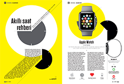 akilli saat rehberi
