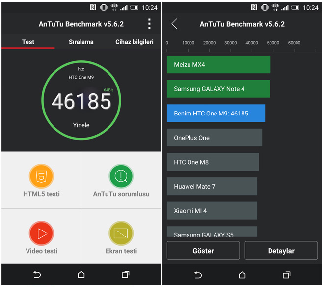htc-one-m9-benchmark