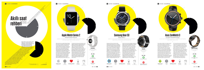 akilli-saatler-2016