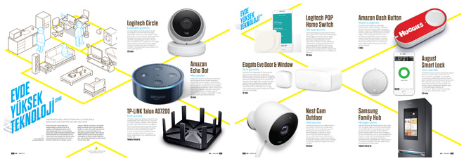evde-yuksek-teknoloji-1
