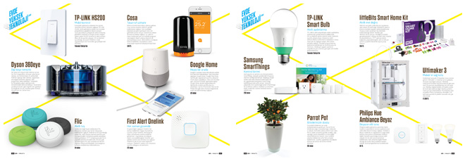 evde-yuksek-teknoloji-2