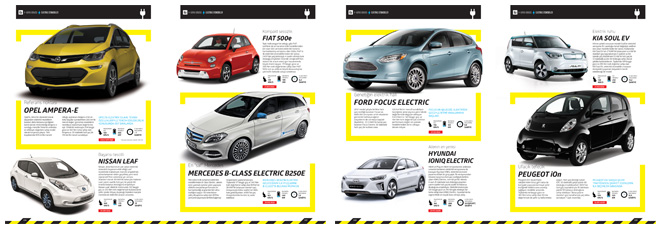 elektrikli-otomobiller-2