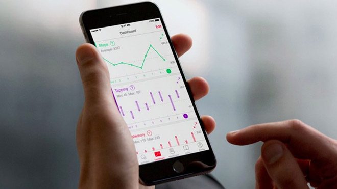 Apple, iPhone'u tamamen bir sağlık cihazına dönüştürmek istiyor