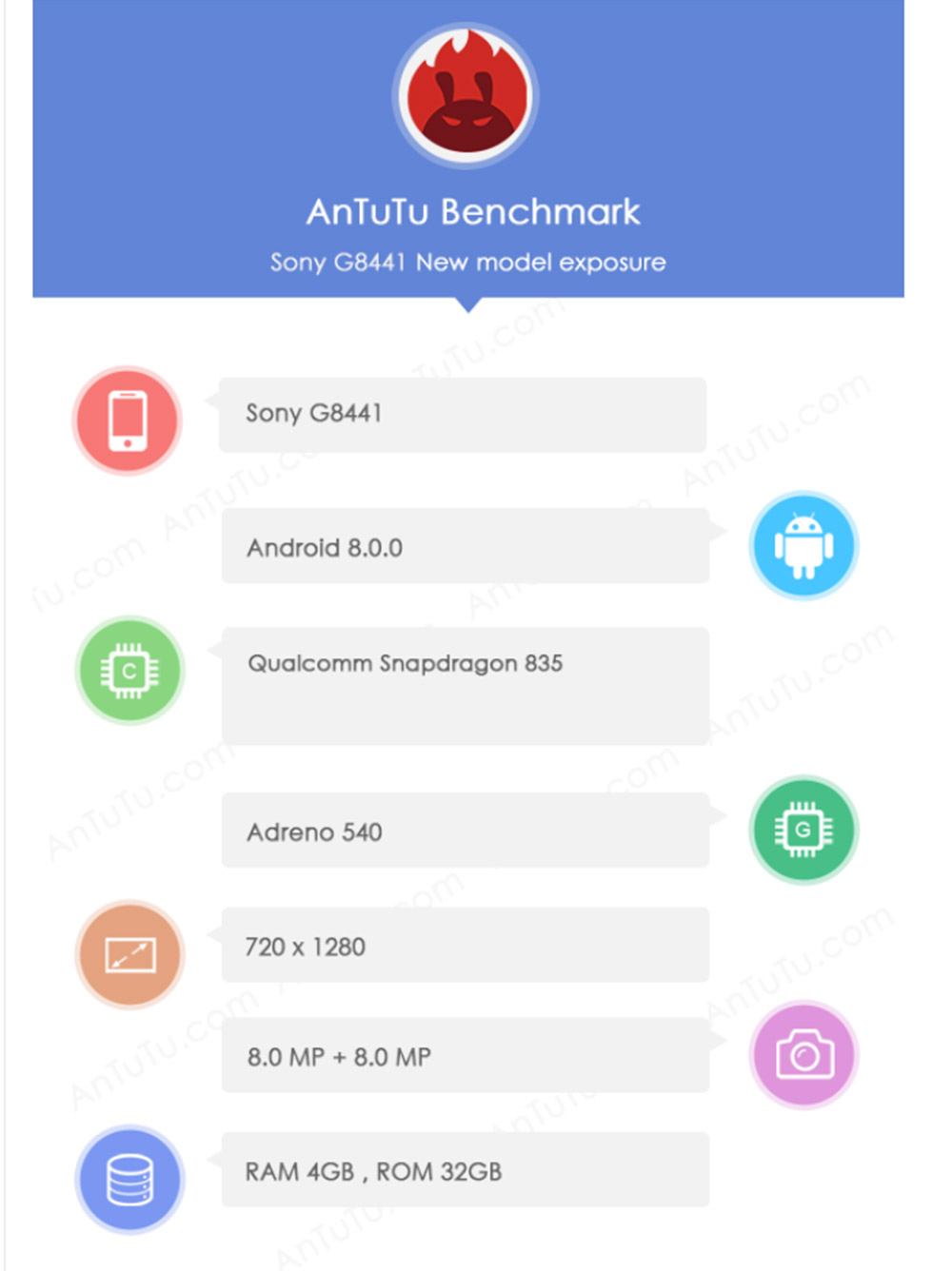 antutu