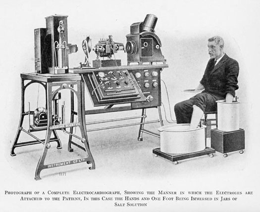 Willem Einthoven'ın EKG makinesi