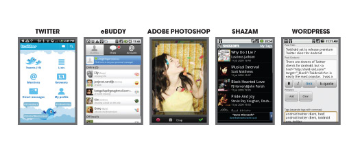 ANDROID UYGULAMALARI ANDROID UYGULAMALARI