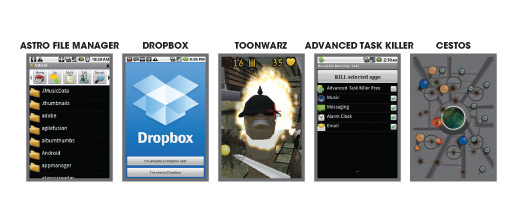 ANDROID UYGULAMALARI ANDROID UYGULAMALARI
