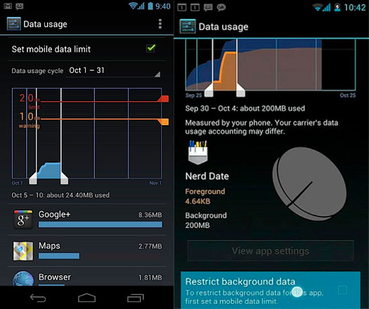 Android 4.0 Ice Cream Sandwich