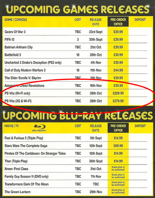 Blockbuster - PlayStation Vita