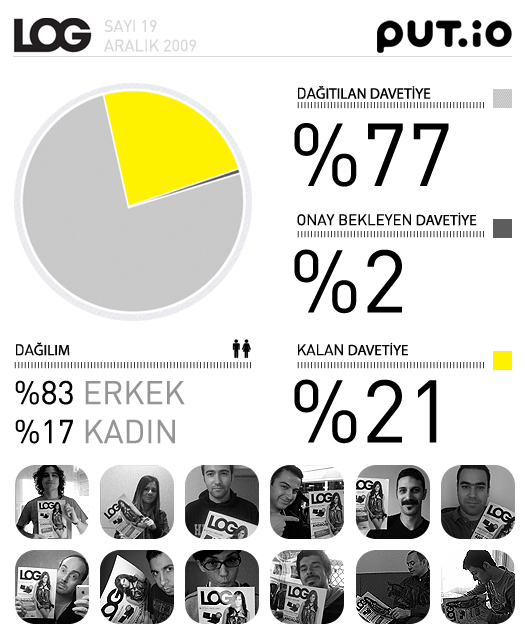 durum-raporu