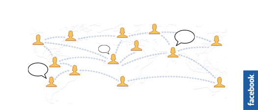 facebook-blog