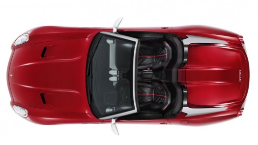 Ferrari SA APERTA Ferrari SA APERTA