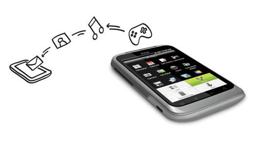 HTC Wildfire S HTC Wildfire S