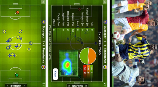Lig TV iPhone uygulaması
