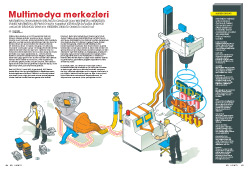 MULTİMEDYA MERKEZLERİ