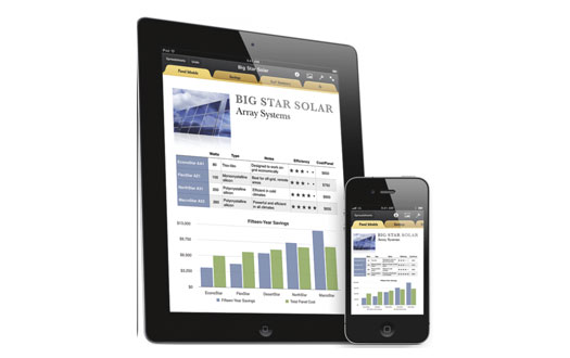 iWork Numbers iWork Numbers