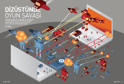 oyun-bilgisayarlari-1