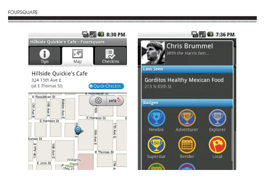 FOURSQUARE FOURSQUARE