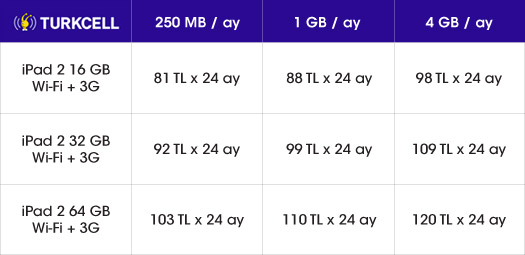 iPad 2 - Turkcell fiyat tablosu