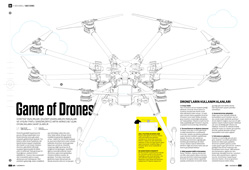 DOSYA: GAME OF DRONES