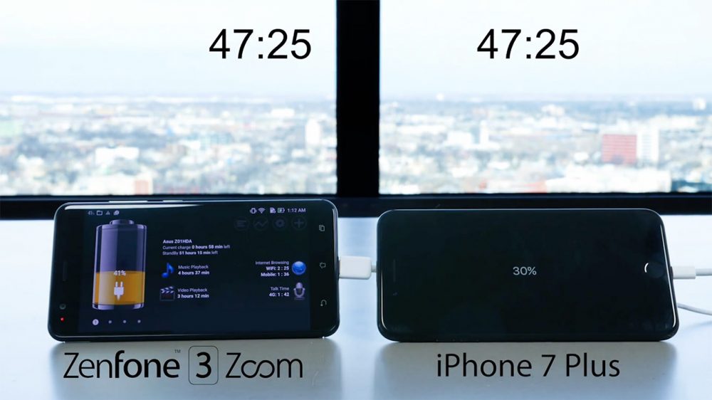 asus