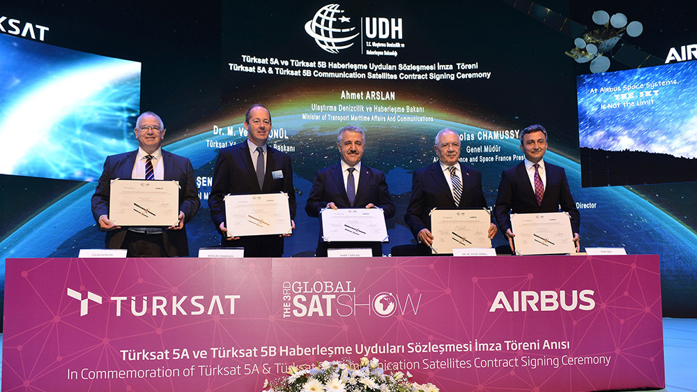 Turksat