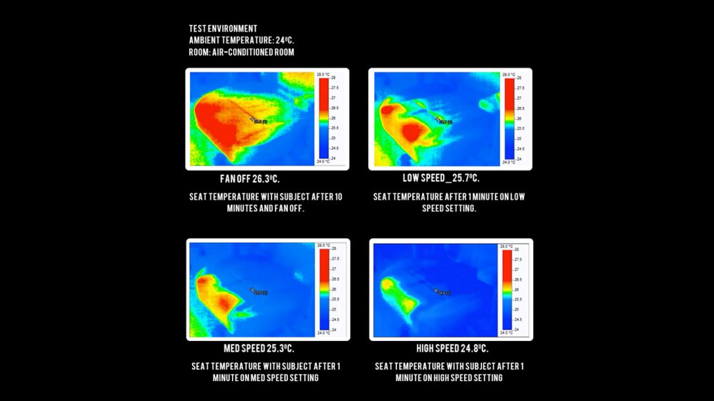 Thermaltake X COMFORT AIR Tt eSPORT