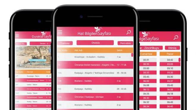 Yerli ve Milli Toplu Ulaşım Uygulaması