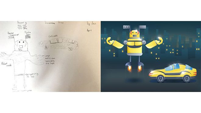 Çocukların gözünden Geleceğin otomobilleri