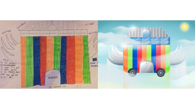 Çocukların gözünden Geleceğin otomobilleri