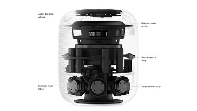 Apple HomePod