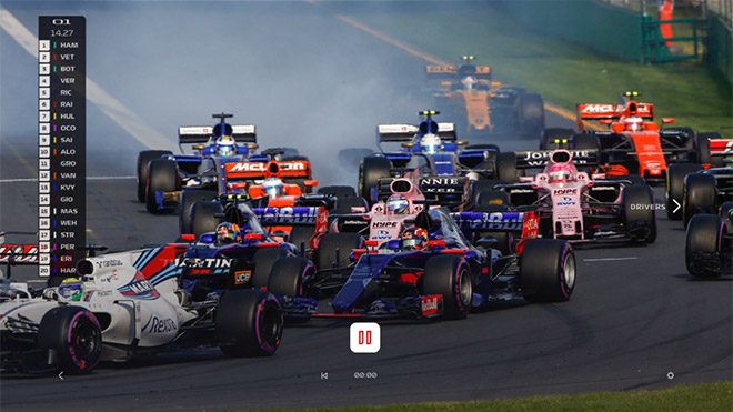 Formula 1 F1 TV